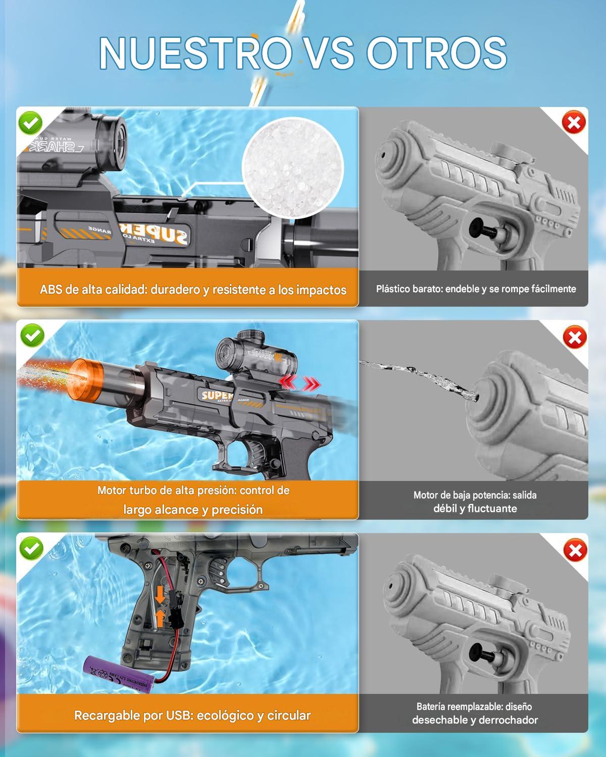 Pistola de Agua Niños con Llama LED