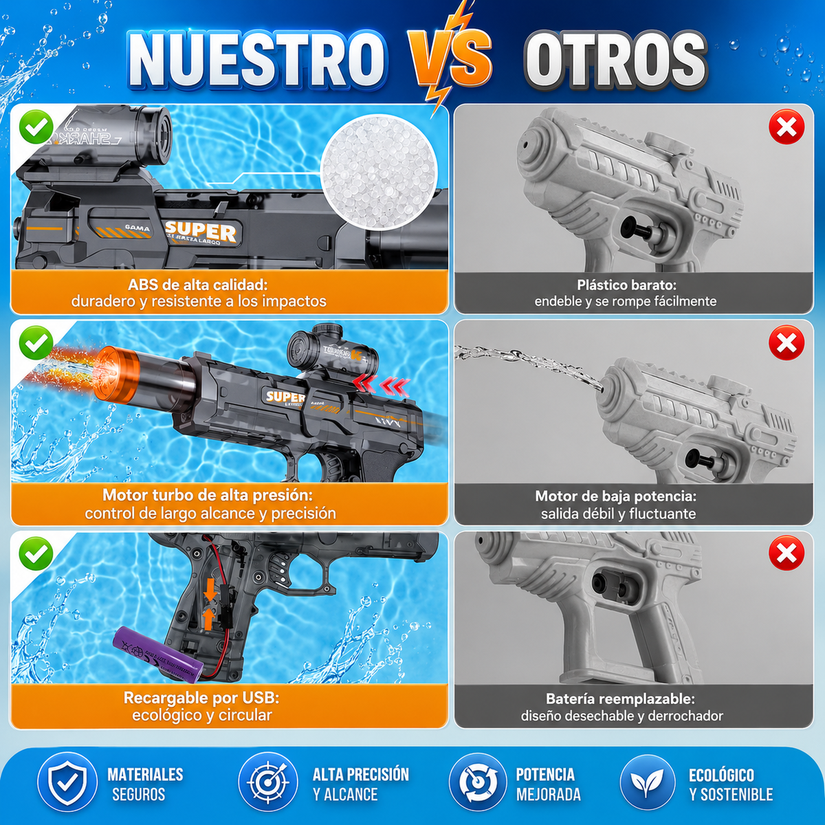 Pistola de Agua Niños con Llama LED